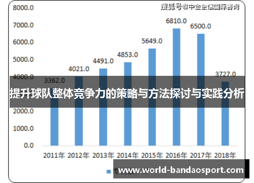提升球队整体竞争力的策略与方法探讨与实践分析