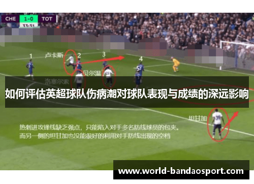 如何评估英超球队伤病潮对球队表现与成绩的深远影响