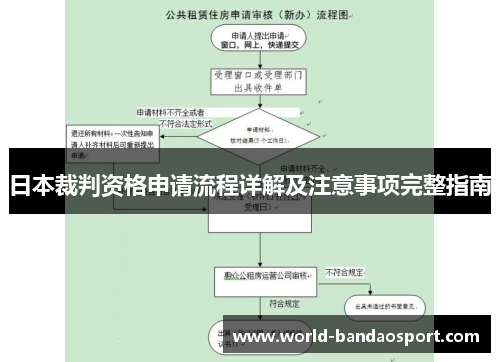 日本裁判资格申请流程详解及注意事项完整指南
