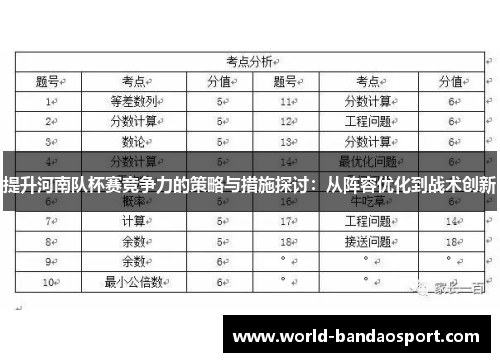 提升河南队杯赛竞争力的策略与措施探讨：从阵容优化到战术创新