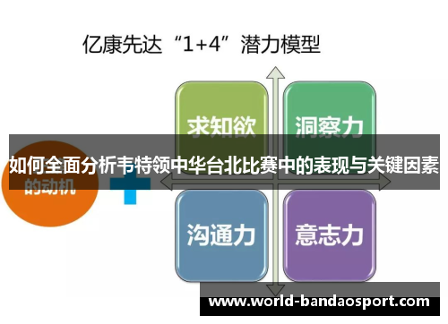 如何全面分析韦特领中华台北比赛中的表现与关键因素