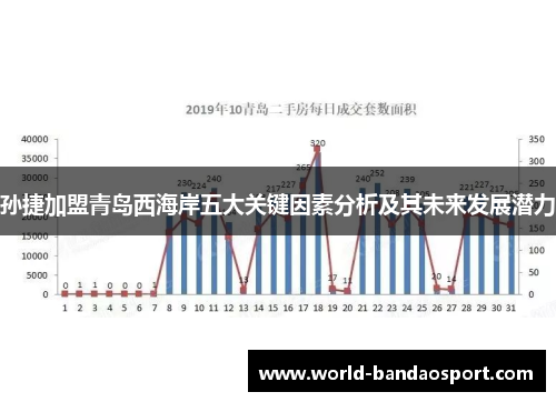 孙捷加盟青岛西海岸五大关键因素分析及其未来发展潜力