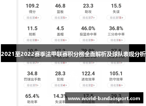 2021至2022赛季法甲联赛积分榜全面解析及球队表现分析