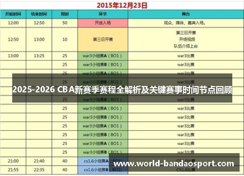 2025-2026 CBA新赛季赛程全解析及关键赛事时间节点回顾
