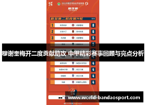 穆谢奎梅开二度贡献助攻 中甲精彩赛事回顾与亮点分析