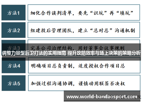 调整力量型后卫打法的实用指南 提升攻防效率与场上决策的策略分析
