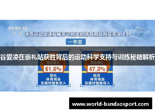 谷爱凌在崇礼站获胜背后的运动科学支持与训练秘籍解析
