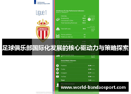 足球俱乐部国际化发展的核心驱动力与策略探索 足球俱乐部国际化发展的核心驱动力与策略探索