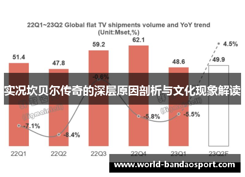 实况坎贝尔传奇的深层原因剖析与文化现象解读 实况坎贝尔传奇的深层原因剖析与文化现象解读
