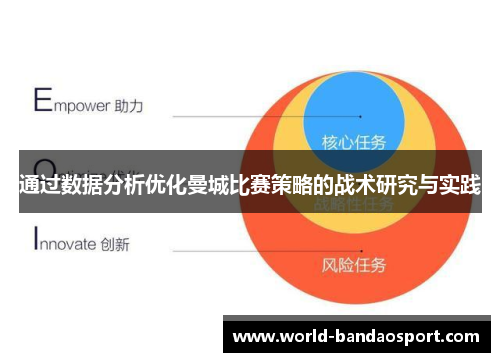 通过数据分析优化曼城比赛策略的战术研究与实践