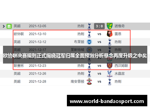 欧协联决赛规则正式揭晓冠军归属全面预测分析悬念再度升级之中矣 欧协联决赛规则正式揭晓冠军归属全面预测分析悬念再度升级之中矣