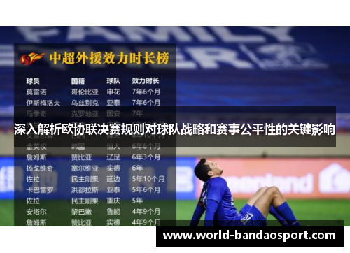 深入解析欧协联决赛规则对球队战略和赛事公平性的关键影响