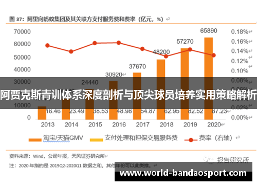 阿贾克斯青训体系深度剖析与顶尖球员培养实用策略解析 阿贾克斯青训体系深度剖析与顶尖球员培养实用策略解析